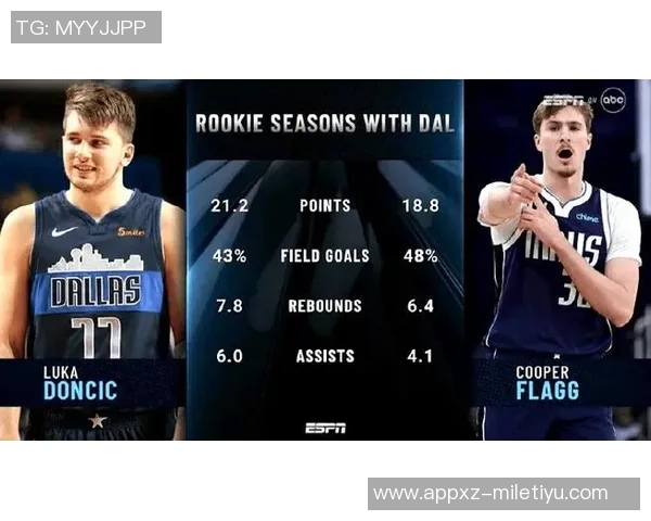 詹姆斯与东契奇交锋数据对比26年内东詹同场战绩分析